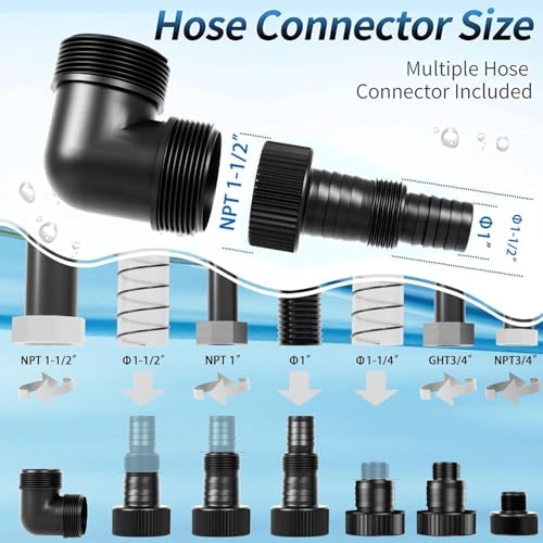 FOTING Sump Pump 1 HP 4600 GPH Clean/Dirty Submersible Water Pump, Thermoplastic Portable Utility Pump for Swimming Pool Garden Pond Basement Window Wells with 10FT Long Power Cord, Blue