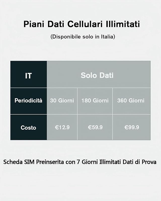 4G LTE Telecamera Solare Esterno con SIM Scheda 2K HD PTZ Senza Fili