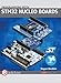 Programming with STM32 Nucleo Boards