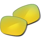 CrimOakson Replacement Lenses for Amazon Echo Frames (3rd Gen) ZE8TAH Square 56mm Smart Glasses