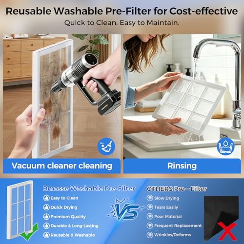 Bmasse Air Purifiers for Home Pets Large Room Up to 3000 Ft²,HEPA Air Cleaner with Washable Double-Side Filter, PM2.5 Air Quality Monitor,Remote Control,Sleep Mode for Bedroom Odor Dust Pollen,White