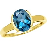 Silvershake 10X8mm Oval Shape Gemstones White Gold Plated or Yellow Gold Plated 925 Sterling Silver Half Bezel Set Right Hand Solitaire Ring Jewelry for Women