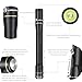 LUMINTOP IY365 LED Pen Light with Luxurious Brass Rings 2 Way Mode Switch Portable Pen Flashlight + 2XAAA alkaline battery Max 200 lumens CREE XP-G2 R5 Max Beam 60m 3 Modes Waterproof