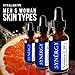 Luxury Spa Vitamin C Serum 20 for Your face: Featured as Best New Anti Aging Product By Synergy Cosmetic Solutions