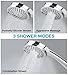 Shower Head with 3 Premium Stream Settings. Chrome Spa Shower Head. High Pressure Massaging Shower Head. Rainfall Shower & Tub Head. Ultra-Luxury Rainfall Shower Head by Astorn.
