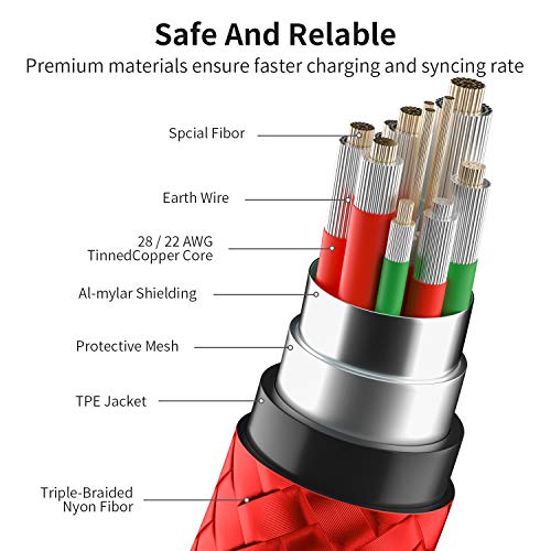 2 Pack 10FT Charging Cable for PS5 DualSense and Xbox Series X/S / Switch Pro Controller, Ackmioxy Charging Cord Nylon Braided Type-C Port Charger Accessories for Playstation 5/ Xbox Series S/X (Red)