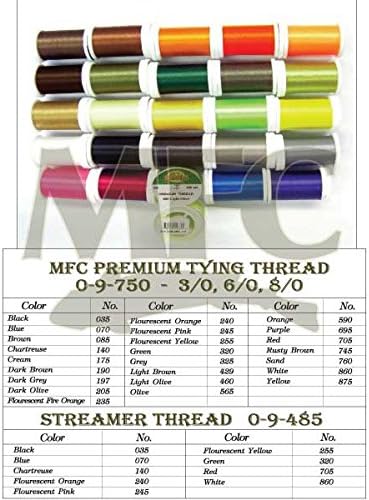 Montana Fly Company Premium Tying Thread - Purple 6/0