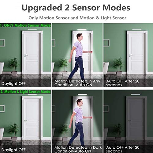 2 2400mAh+Rechargeable+Wireless+Lighting+Wardrobe