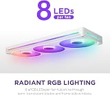 NZXT F360 RGB Core 360mm Single-Frame Fan Unit 3x120mm RGB Fans White view 6
