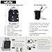 Sellurite Car Trash Can & Car Seat Organizer Duo–Car Garbage Can with Lid & Backseat Organizer with Cup Holder, Tissue Holder & Pockets