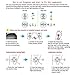 iDrones Smart FY603 Mini Quadcopter Drone with Camera FPV Drone 6 Axis Gyro with Altitude Hold and Hand Launching White