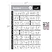 NewMe Fitness Dumbbell 20x30 Workout Exercise Poster - Strength Training Chart - Home Gym Weight Lifting Routine - Body Building Guide (Vol 2, 20x30)