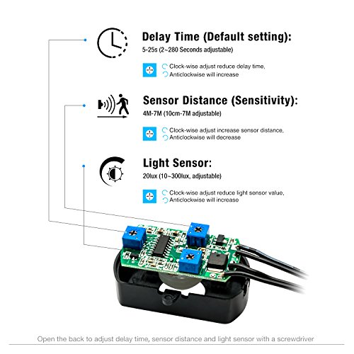 3 Sensky+BS010l+Motion+Sensor+occupancy