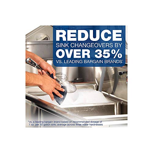 Dawn Professional Dish Detergent Original Scent Pricepulse