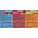 Kibbles 'n Bits Wet Dog Food Variety Pack, 12/13.2 Ounce Cans