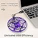 Hand Operated Drone for Kids Gift, WEW 6 Magical Senors Hands Free Toys Mini Drone Helicopter, Flying Ball Drone Toys Gift for Boys Girls Teenagers - Purple