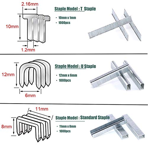 Craftsboys Staple Gun, 3 in 1 Manual Nail Gun with 3000 Staples - Heavy Duty Gun for Upholstery, Fixing Material, Decoration, Carpentry, Furniture - Thumbnail 4