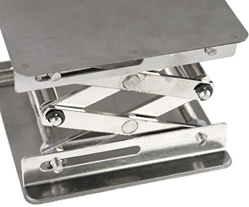 2 Micro+Trader+Stainless+Scissor+laboratory