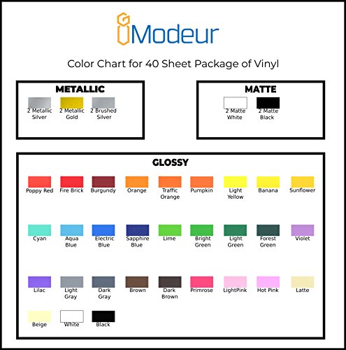 Permanent Adhesive Backed Crafting Vinyl Sheets 12'x12'-40 Sheets Assorted Colors (Glossy,Matte,Metallic and Brushed Metallic) for Cricut,Silhouette Cameo,Craft Cutters,Printers,Letters,Car Decals