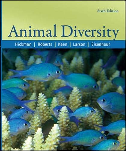 Amazon Com Animal Diversity 9780073028064 Hickman Jr Cleveland Roberts Larry Keen Susan Larson Allan Eisenhour David Books