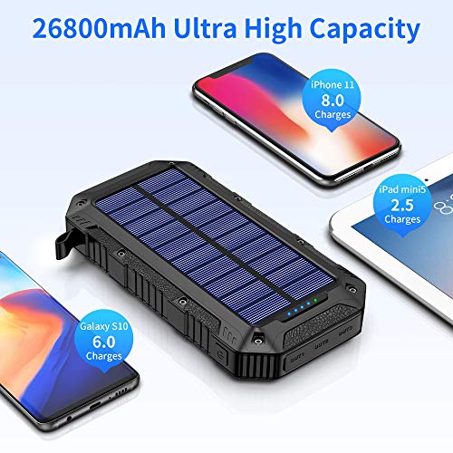 Solar Charger,26800mAh Power Bank,Portable Charger,Wireless Solar Panel