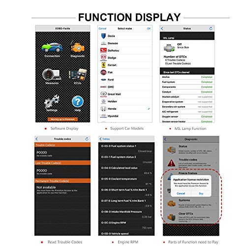 KINGBOLEN WiFi OBD2 Scanner OBD2 Car Code Reader Check Engine Light Diagnostic Tool for iOS Android & Windows Device, Supports All OBDII protocols