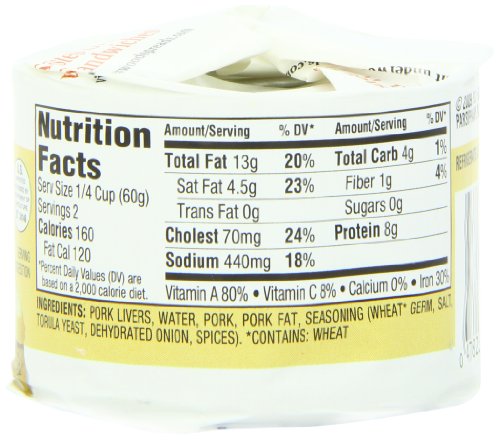 Liverwurst Nutrition Facts