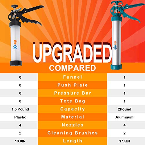 XINQIAO Jerky Gun Kit, 2 Pound Capacity Beef Jerky Maker, Aluminum Barrel with Stainless Steel