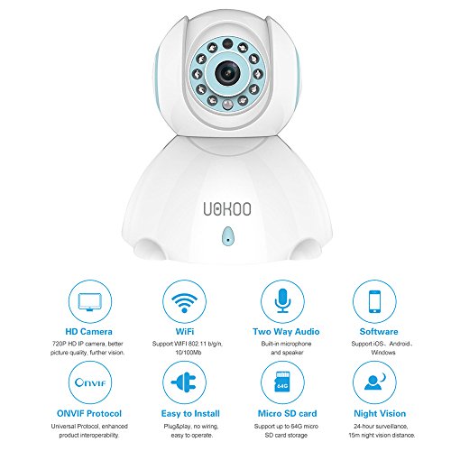 IP Camera, UOKOO 720P WiFi Security Surveillance Camera with Pan/Tilt and P2P Audio, IP Webcam with Microphone, Nanny Cam with Night Vision C42