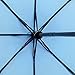 Plemo Automatic Umbrellas, 11.5 Inch Compact Folding Umbrellas Windproof with Anti-Slip Rubberized Grip, for Business and Travels or Wedding Gifts, Blue Sky