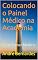 Livro Colocando o Painel Médico na Academia: Série Painel Médico Livro 1