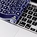 Thin Keyboard Cover Skin for Macbook Air13, Pro13 and 15, for Macbook Wireless Keyboard and iMac, for 13