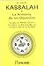 Kabbalah o La Armonía de los Opuestos