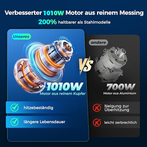 TurboVolt High Performance Airless Paint Spray System, 3300PSI 1010W Airless Paint Sprayer, 1.5L/min, 7.5 m Hose, with Extension Rod and Clog Protection for Indoor and Outdoor Walls, Fences, Roofs