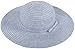 AshopZ Women's Summer Floppy Beach Sun Hat with Removable Strap