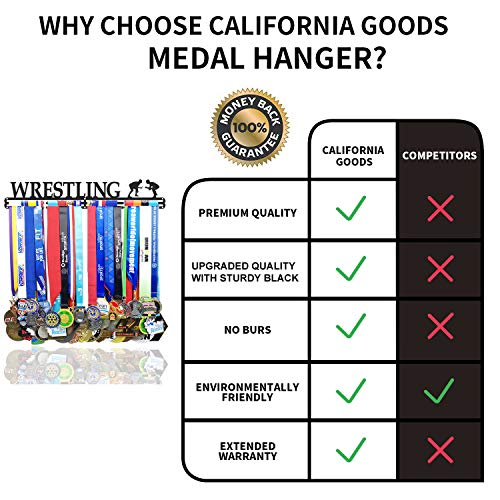 2020UPGRADED Medal Hanger Holder Display Rack for 40 Medals Application for All Sports Black Steel Medal Hanger Holder, Race Medal Display Holder,Hanger for Medals,WRESTLING Medal holder
