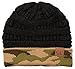 H-6020a-8006 Solid Ribbed Beanie - Camo Black