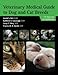 Veterinary Medical Guide to Dog and Cat Breeds