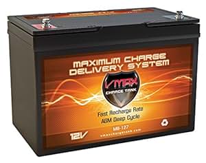 Аккумулятор patriot 12v
