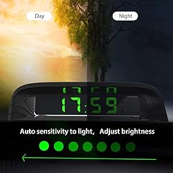 Novinex Car Clock Digital Solar Powered Car