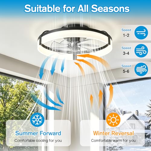 Vutlace Ceiling Fans with Lights and Remote Control, 50cm Flush Mount, 6 Speeds & 3000K–6500K Stepless Dimmable Quiet, Modern Black Ceiling Fan for The Bedroom, Kitchen and Living Room