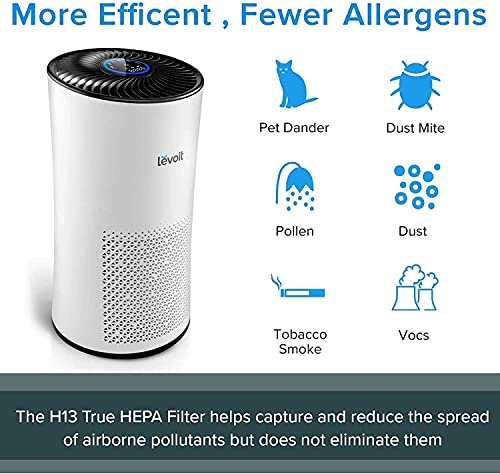 Levoit air purifier sensor Outlet