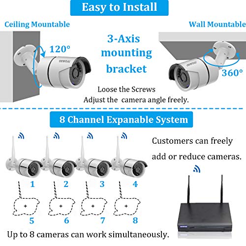 ã€2019 New 8CH Expandableã€‘OHWOAI Security Camera System Wireless, 8CH 1080P NVR, 4Pcs 960P HD Outdoor/ Indoor IP Cameras,Home CCTV Surveillance System (1TB Hard Drive)Waterproof,Remote Access,Plug&Play