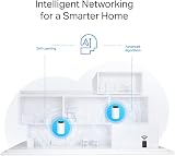 TP-Link Deco PX50 3-Pack AX3000 WiFi 6 Mesh System Powerline Extender G.hn view 7