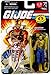 G.I. Joe 25th Anniversary Comic Series Cardback: Dreaknok Ripper (Cobra) 3.75 Inch Action Figure