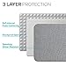 MacBook Air 13 Inch Case 2018 Release A1932, Nacuwa 360° Protective Sleeve for 2018 New MacBook Air 13-inch |13 inch New MacBook Pro A1989 A1706 A1708 - Shockproof,Spill-Resistant Handbag Case