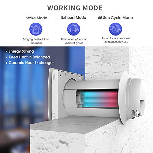 HRV Ventilator WallMounted Ceramic Exchanger Heat Recovery System with
