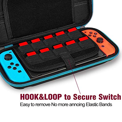 Aukor Carrying Case for Nintendo Switch with 20 Games Cartridge Holders, Protective Hard Shell Travel Carrying Case Pouch for Nintendo Switch Console Accessories, Blue