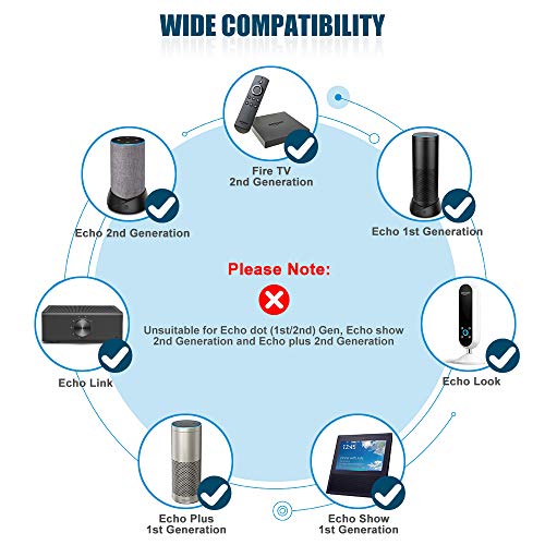 HZONE 21W Power Adapter for Amazon Echo (1st & 2nd Generation), Echo Show (1st Gen), Echo Plus (1st  - //coolthings.us