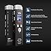 Digital Voice Recorder, 8GB Audio Recorder for Lectures Voice Activated Sound Recorder Dictaphone 5 AVR Levels High Fidelity PCM Dual Microphone, 48KHz Sampling, Record Subsection and Time Mark